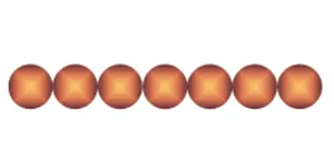 Braided Shielding Materials